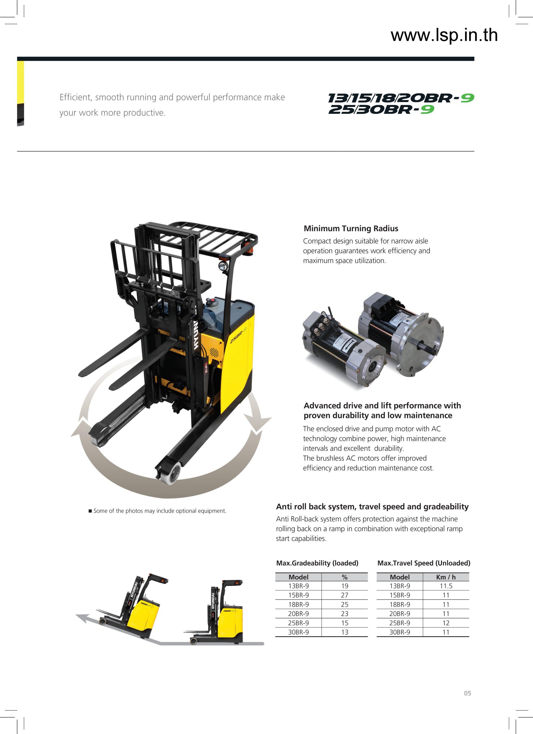 Hyundai reach truck