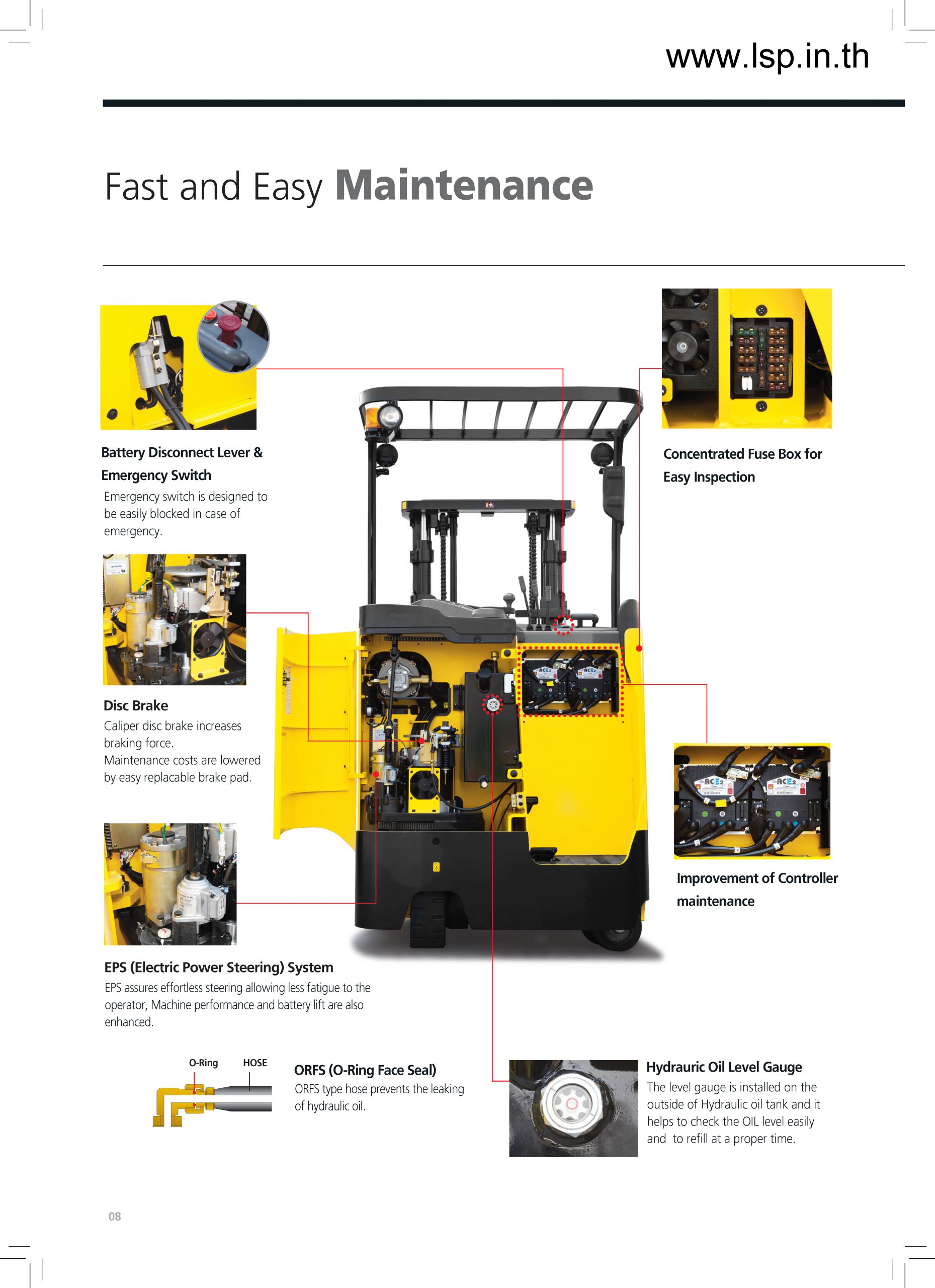 Hyundai reach truck